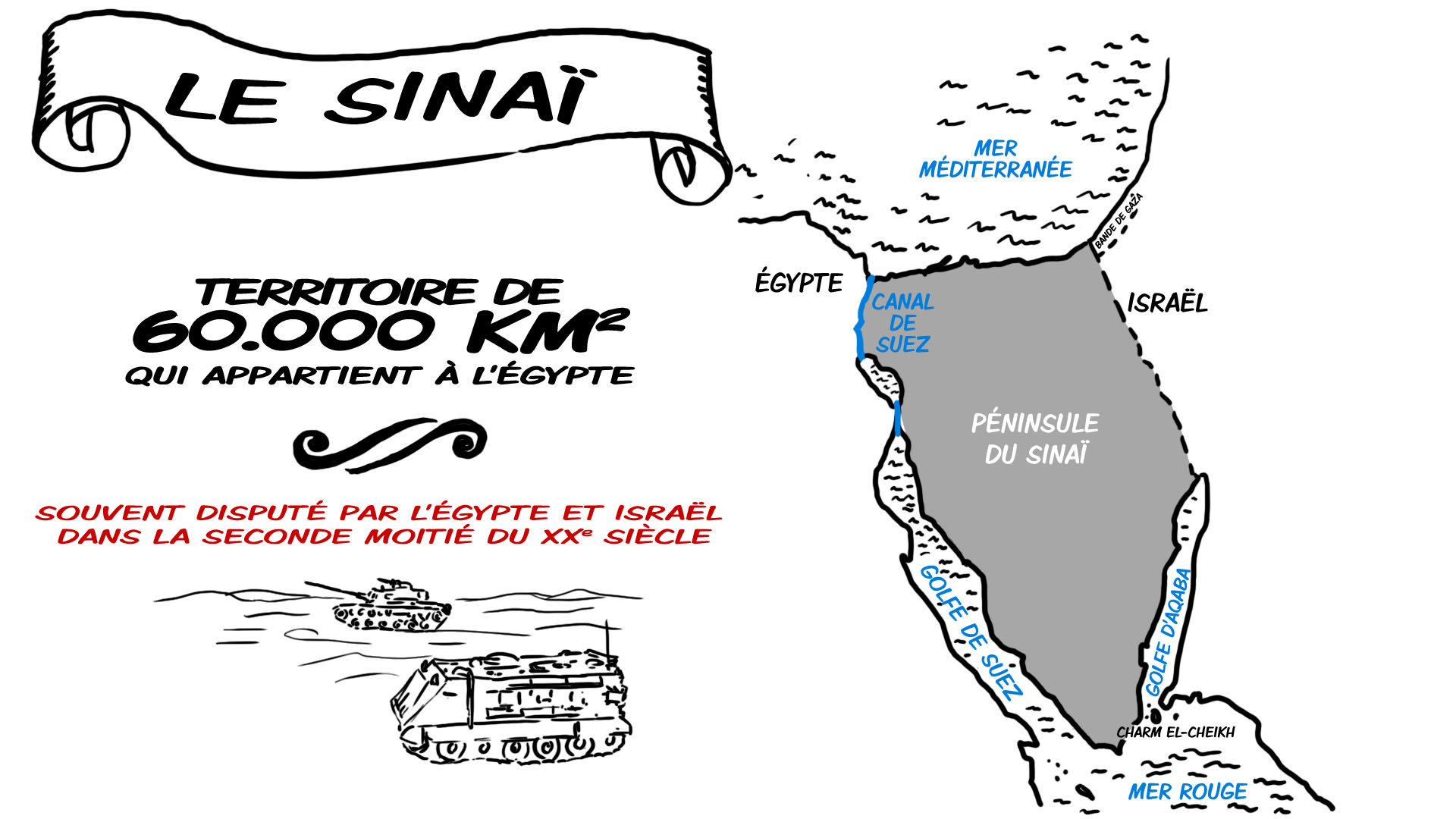 Expliquez-nous... Le Sinaï. création d'une animation hebdomadaire pour le web site du programme "Expliquez-nous" de France info