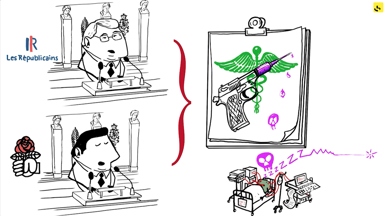 Quelle est la législation sur la fin de vie. création d'une animation hebdomadaire pour le web site du programme "Expliquez-nous" de France info