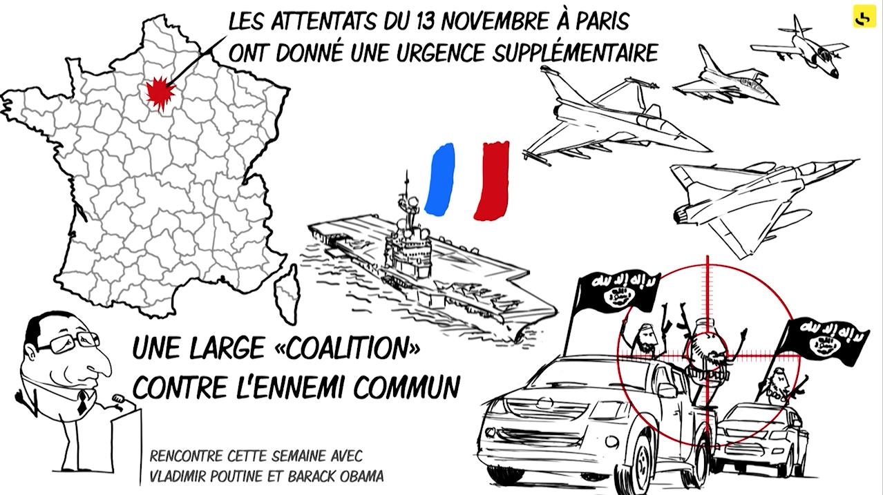 Quelles sont les forces unies au sein de la coalition contre Daech ? création d'une animation hebdomadaire pour le web site du programme "Expliquez-nous" de France info