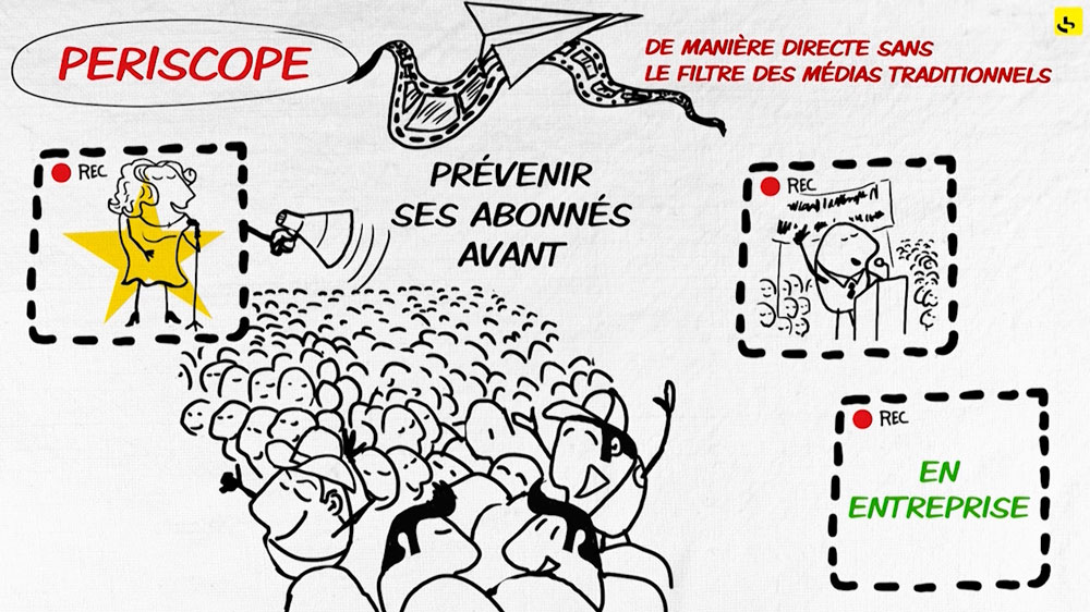 L'application Periscope, d'où est partie l'affaire Serge Aurier, c'est quoi ? création d'une animation hebdomadaire pour le web site du programme "Expliquez-nous" de France info